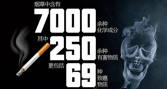 環(huán)境煙草煙霧也屬于嚴重空氣污染源！