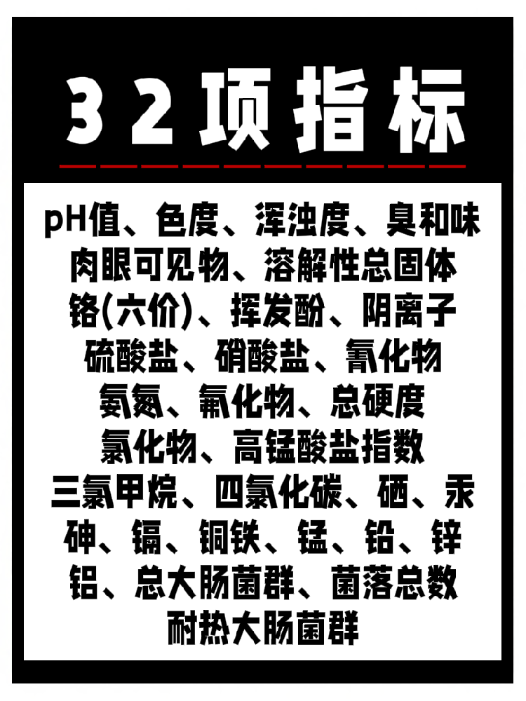 ?井水檢測32項指標大揭秘！?